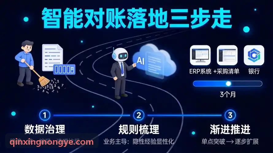 晶圆宏观缺陷快速检查机