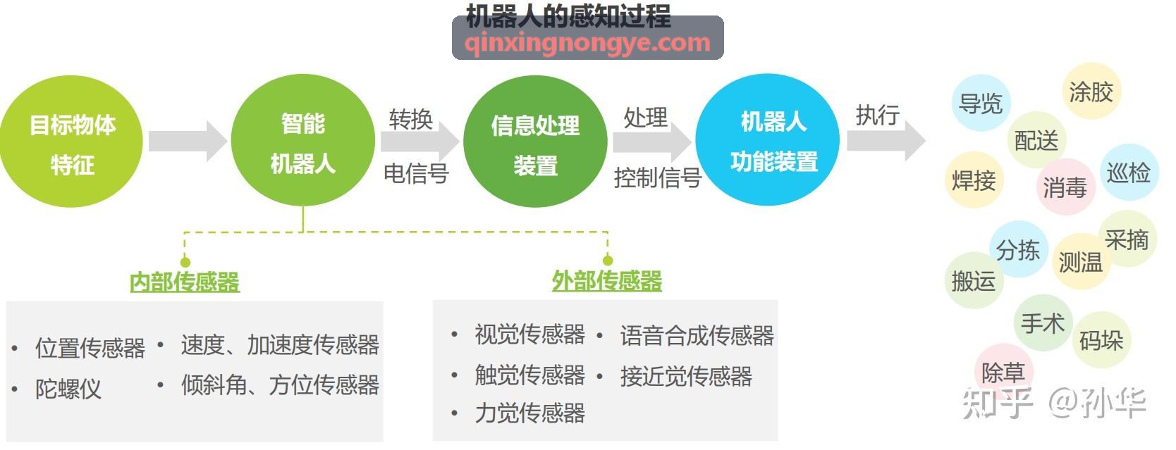 首页|J9国际集团中国官网网站内部光学结构